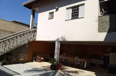 Casa com 3 quartos à venda na Rua Baptista Nalini, 154, Jardim Colônia, Jundiaí