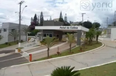 Terreno à venda no condomínio portal da colina em jundiaí/sp.