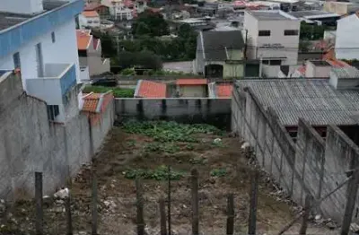 Ótimo terreno para venda na vila maringá - jundiaí sp