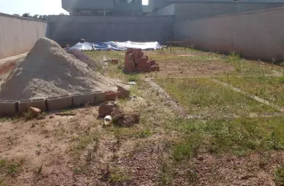 Terreno, lote, condomínio fechado, venda e compra, brisas jundiaí, jardim novo mundo, jundiaí