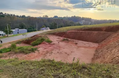 Terreno em condomínio fechado à venda na Avenida Alberto João Luchesi, 900, Caxambu, Jundiaí