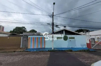 Aluga-se  imovél comercial na ponte são joão, jundiaí-sp