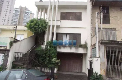 Casa com 3 quartos à venda na Rua José Lógulo, 87, Parque da Mooca, São Paulo