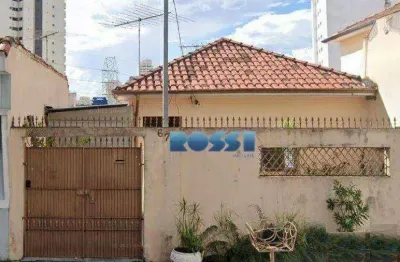 Terreno à venda, 208 m² por r$ 800.000,00 - parque da mooca - são paulo/sp