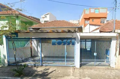Terreno à venda, 283 m² por r$ 780.000,00 - vila prudente (zona leste) - são paulo/sp