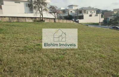 Terreno em condomínio fechado à venda na Avenida Ricardo Muylaert Salgado, Lagoa, Macaé