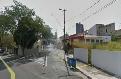 Terreno à venda no Brasil, Itu 