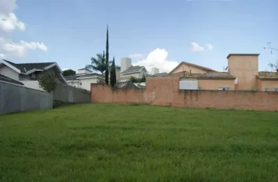 Terreno em condomínio fechado à venda no Alto das Palmeiras, Itu 