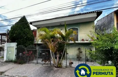 Casa com 3 quartos à venda na Avenida Londres, 353, Jardim Europa, Sorocaba