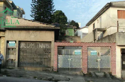 Terreno residencial à venda, jardim mangalot, são paulo.