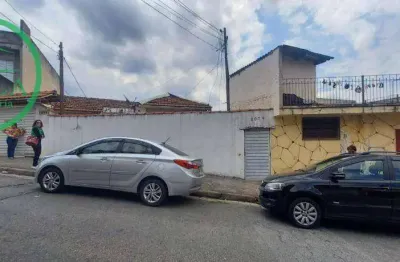 Terreno à venda na Rua Doutor Azor Montenegro, Vila Mangalot, São Paulo