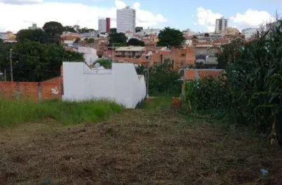 Terreno à venda, 175 m² por r$ 110.000,00 - nova tatuí - tatuí/sp