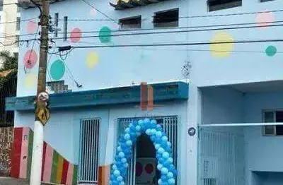 Ponto - venda por R$ 2.300.000,00 ou aluguel por R$ 7.585,00/mês - Tatuapé - São Paulo/SP