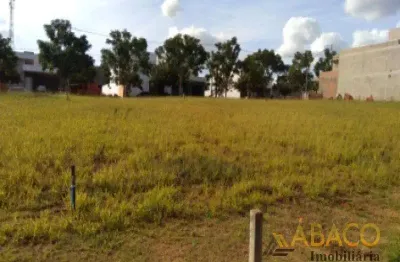 Terreno em condomínio fechado à venda no Condomínio Aquarela, São Carlos 