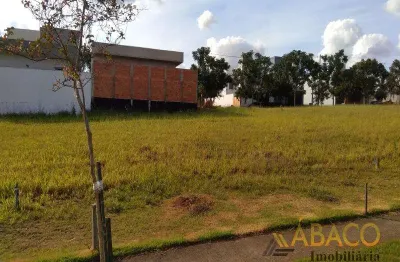 Terreno em condomínio fechado à venda no Condomínio Aquarela, São Carlos 