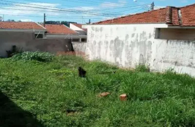Terreno à venda no Jardim Nova Santa Paula, São Carlos 