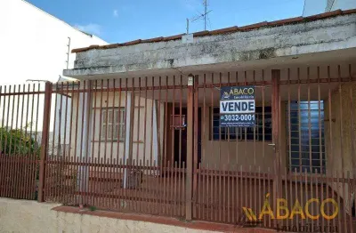 Casa com 2 quartos à venda no Núcleo Residencial Silvio Vilari, São Carlos 