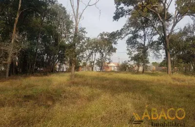Terreno à venda no Jardim Zavaglia, São Carlos 