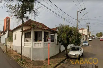 Casa com 2 quartos à venda no Jardim Brasil, São Carlos 