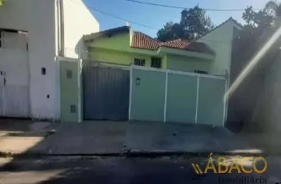 Casa com 2 quartos à venda no Parque Sisi, São Carlos 