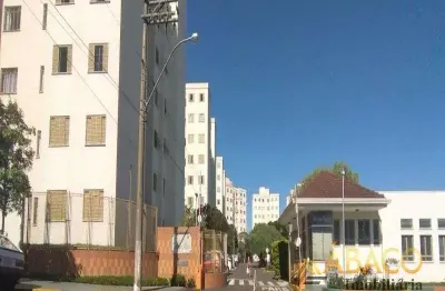 Apartamento com 2 quartos para alugar na Vila Rancho Velho, São Carlos 