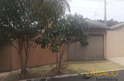 Casa com 3 quartos para alugar no Residencial Samambaia, São Carlos 