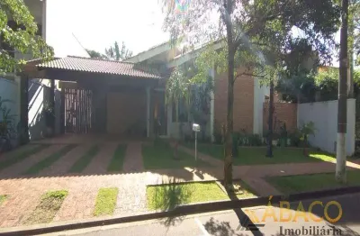 Casa com 3 quartos para alugar no Bosque de São Carlos, São Carlos 
