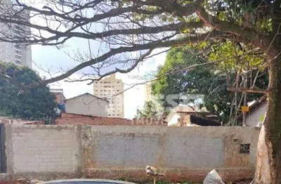 Terreno à venda no setor pedro ludovico - goiânia/go