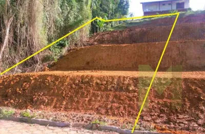 Terreno à venda no passo manso, blumenau  por r$ 170.000