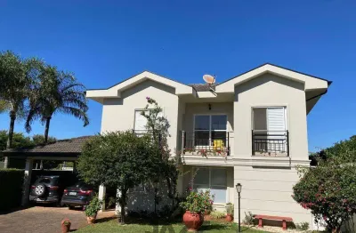 Casa em condomínio à venda - parque taquaral, campinas - 190,96m2 - condomínio parque da lagoa  - 4 suítes