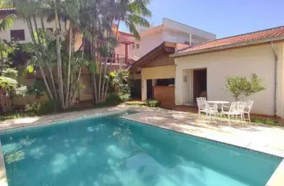 Casa em condomínio fechado com 3 quartos à venda na Rua San Conrado, 3023, Loteamento Caminhos de San Conrado (Sousas), Campinas