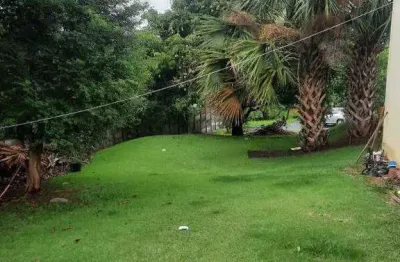 Terreno à venda na Rua Joaquim Pedroso Alvarenga, 68, Itaici, Indaiatuba