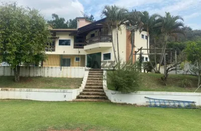 Casa em condomínio fechado com 5 quartos à venda na Dos Periquitos, 381, Condomínio Flamboyant-B, Atibaia