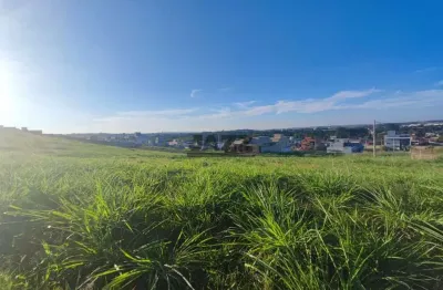 Terreno em condomínio fechado à venda na Avenida das Ondas, 5375, Ondas, Piracicaba