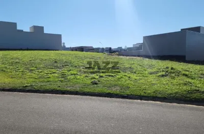 Terreno à venda no london park indaiatuba com 424,00 metros- oportunidade