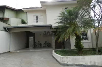 Casa em condomínio fechado com 3 quartos à venda na Rafael Saglioni, 182, Parque das Flores, Campinas