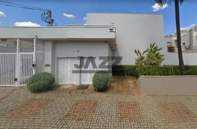 Prédio para alugar na rua ambrógio bisogni, 320, parque rural fazenda santa cândida, campinas