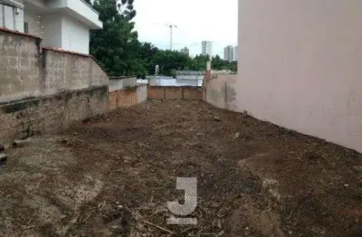 Terreno à venda na Rua Doutor Liráucio Gomes, 95, Cambuí, Campinas