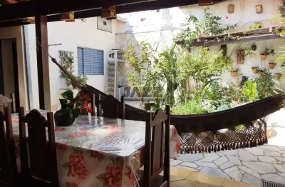 Casa com 2 quartos à venda na Rua José Leblon Canhestro, 71, Vila Monte Alegre, Paulínia