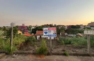 Re/max vende terreno por r$ 320.000,00 no jardim lumen christi - campinas/sp - preço reduzido!!!