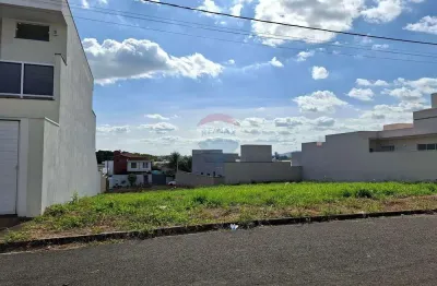 Re/max vende terrenos em terras de são josé, com 300 m2, em são joão da boa vista / sp
