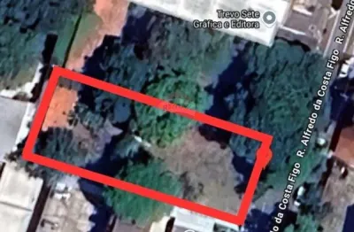 Re/max aluga terreno comercial santa cândida campinas sp r$5.500,00