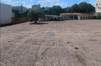 Re/max aluga terreno comercial 2.000m² santa cândida campinas sp r$12.000,00