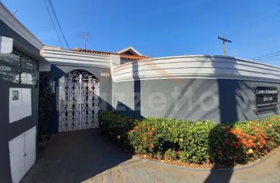 Sala comercial para locação em ribeirão preto, jardim são luiz
