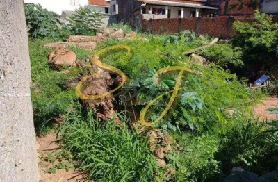 Terreno à venda no Parque Bom Retiro, Paulínia 