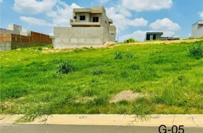 Terreno em condomínio para venda em indaiatuba, residencial london park