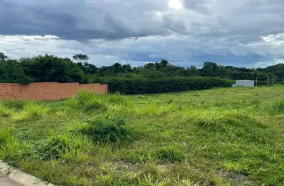 Terreno à venda na Rua Joaquim Pedroso Alvarenga, 300, Itaici, Indaiatuba