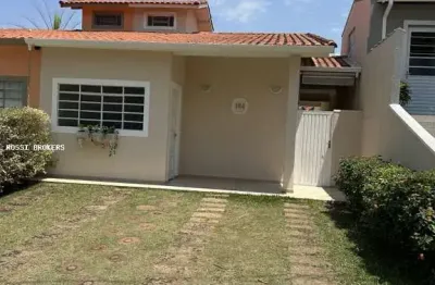 Casa em condomínio para locação em indaiatuba, jardim panorama, 2 dormitórios, 1 suíte, 2 banheiros, 2 vagas