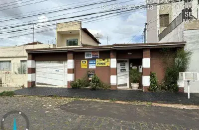 Oportunidade única em uberlandia - mg | tipo: casa | negociação: venda online  | situação: imóvel