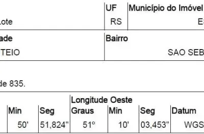 Oportunidade única em esteio - rs | tipo: terreno | negociação: venda direta online  | situação: imóvel